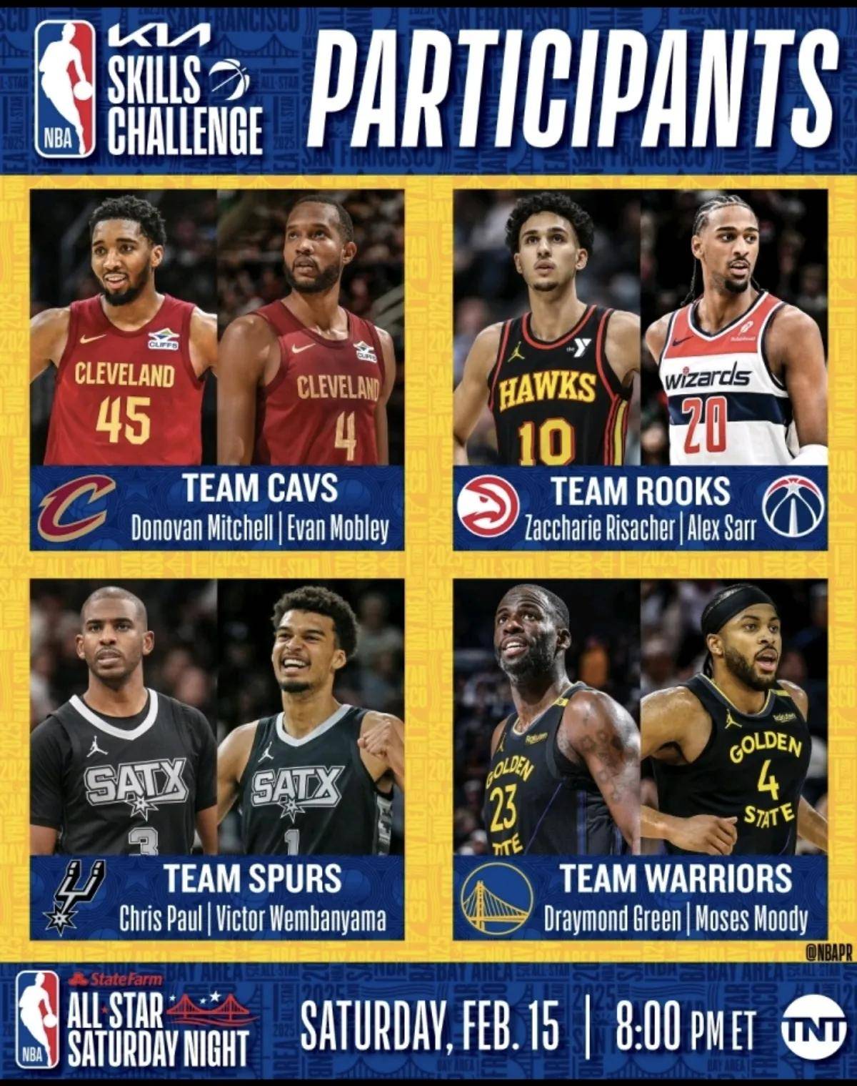 NBA球员代表团成功赴大洋洲开始全明星赛之旅